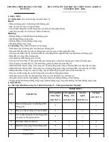 Đề cương cuối kỳ 1 Toán 11 năm 2025 – 2026 trường THPT Hoàng Văn Thụ – Hà Nội